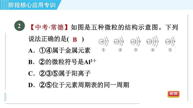 鲁教版九年级上册化学 第2单元 阶段核心应用专训  “一图”与“一表”的应用 习题课件第5页