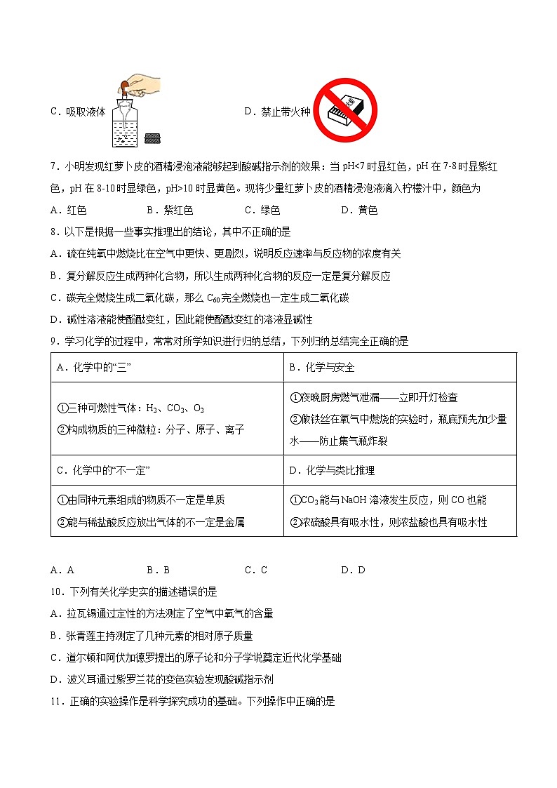 第七单元常见的酸和碱测试题-2021-2022学年九年级化学鲁教版下册 (2)（word版 含答案）第2页