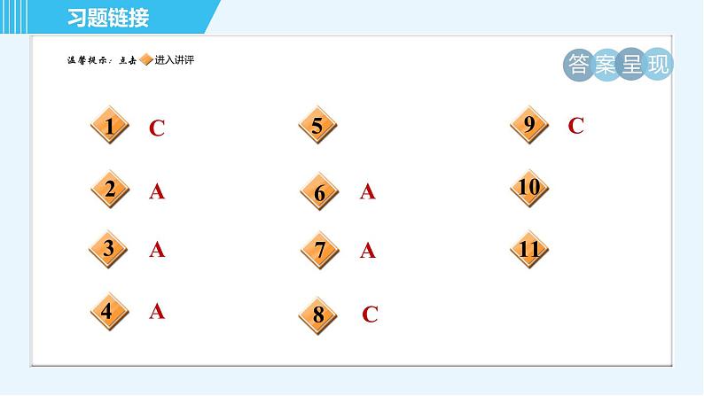 鲁教版九年级上册化学 第3单元 题课件02