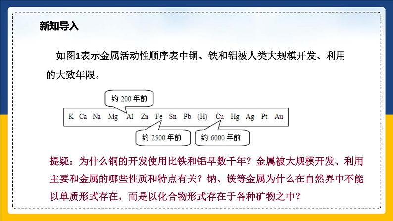 8.3.1 金属资源的利用和保护（课件+教案+练习）03