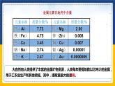 8.3.1 金属资源的利用和保护（课件+教案+练习）