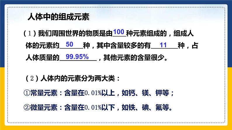 12.2 化学元素与人体健康 同步课件第5页