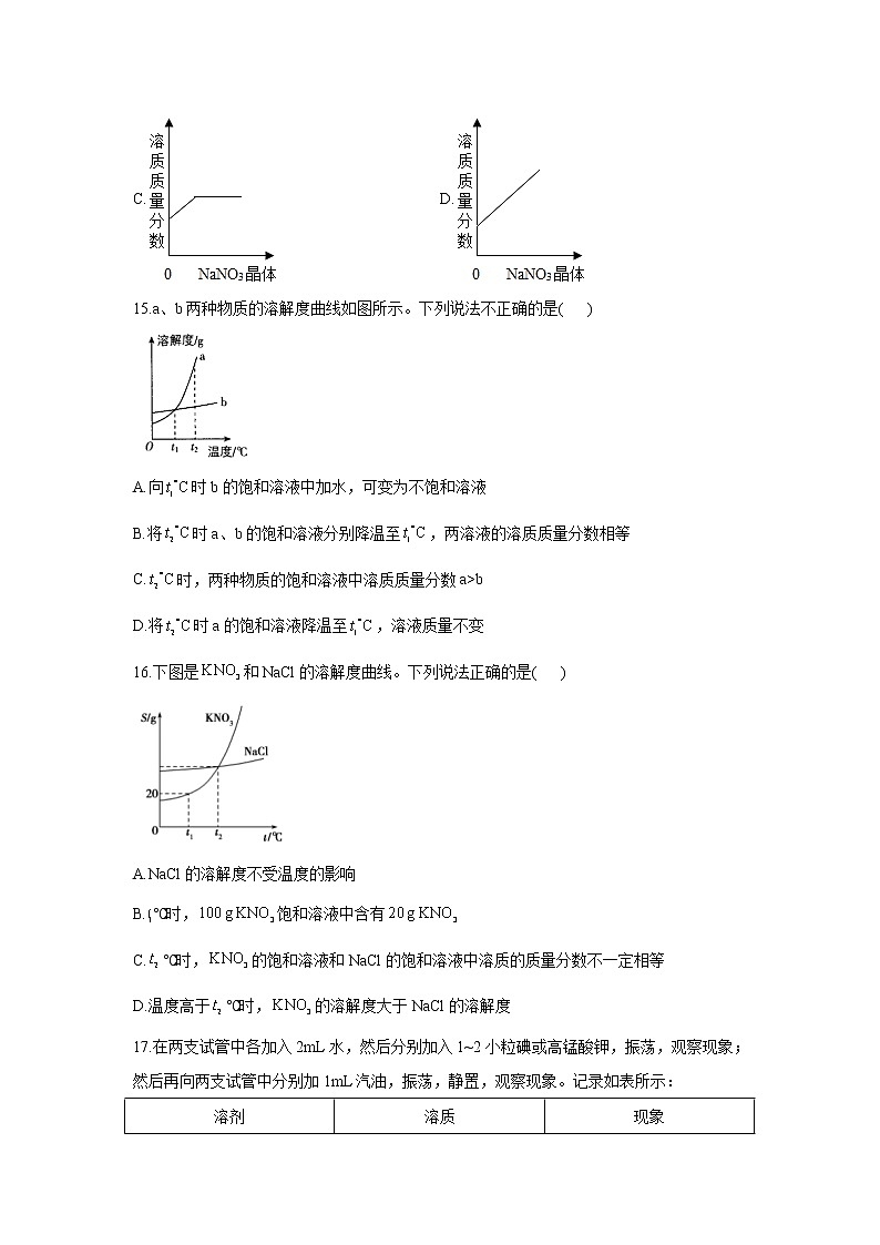 第九单元 溶液 A卷 基础夯实—— 人教版九年级下册化学单元测试AB卷03