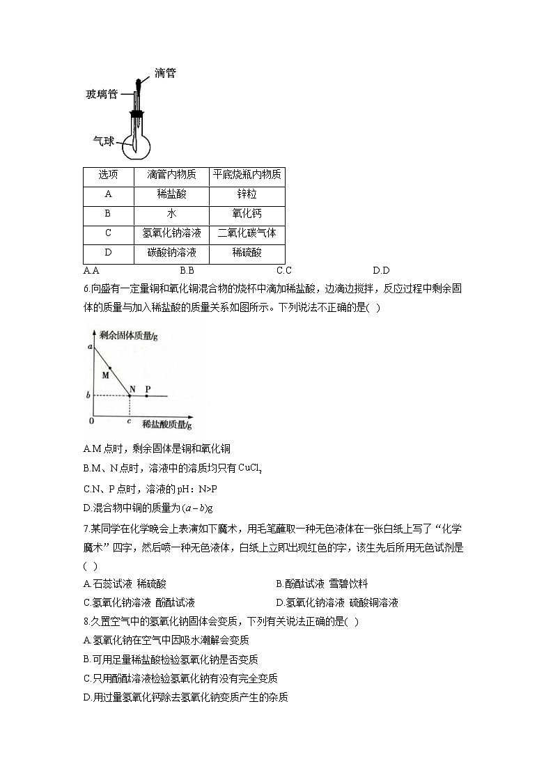 第十单元 酸和碱 B卷 能力提升—— 人教版九年级下册化学单元测试AB卷02