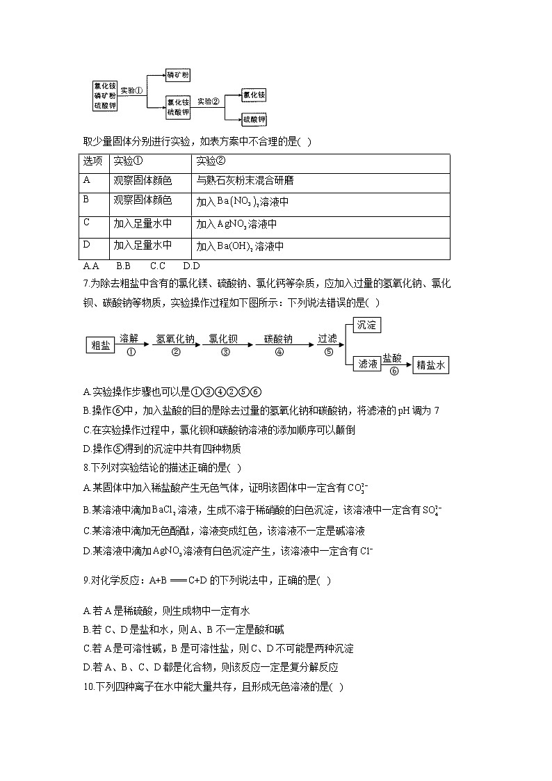 第十一单元 盐 化肥 B卷 能力提升—— 人教版九年级下册化学单元测试AB卷03