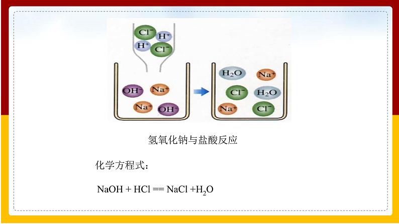 第10单元 酸和碱 第2课  酸和碱的中和反应（第1课时）课件PPT06