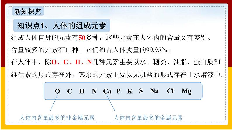 第12单元 化学与生活 第2课 化学元素与人体健康课件PPT第4页