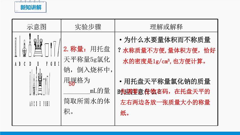 实验五 一定溶质质量分数的氯化钠溶液的配制和粗盐中难溶性杂质的去除 同步课件 初中化学科粤版九年级下册（2022年）08