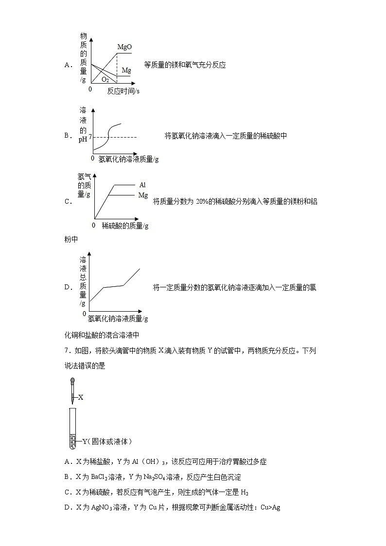 第十一单元 盐 化肥 测试题- 2021-2022学年九年级化学人教版下册第2页