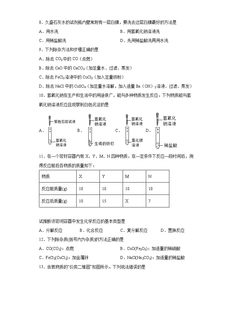 第十一单元 盐 化肥 测试题- 2021-2022学年九年级化学人教版下册第3页