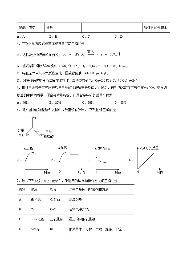 专题8金属和金属材料检测题--2021-2022学年九年级化学仁爱版下册（word版 含答案）02