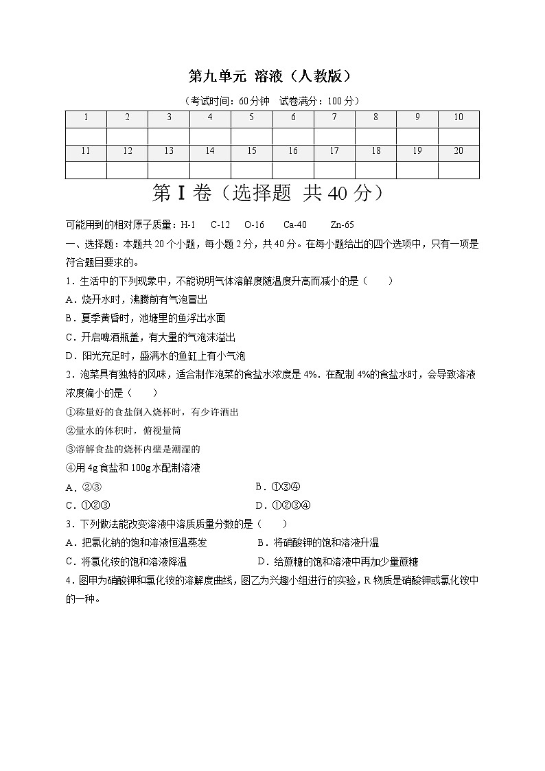 第九单元   溶液（选拔卷）-【单元测试】2021-2022学年九年级化学下册尖子生选拔卷（人教版）（原卷版）第1页
