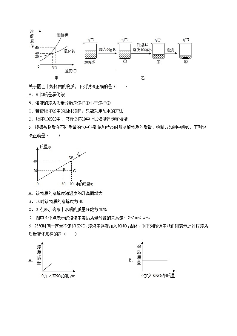 第九单元   溶液（选拔卷）-【单元测试】2021-2022学年九年级化学下册尖子生选拔卷（人教版）（原卷版）第2页