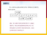 人教版  九年级下册第8单元 金属和金属材料 第3课 金属资源的利用和保护（第1课时）课件PPT