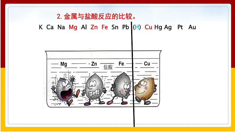 人教版 九年级下册 第8单元 金属和金属材料 第2课 金属的化学性质（第2课时）课件PPT06