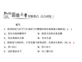 课题3　水的组成课件PPT