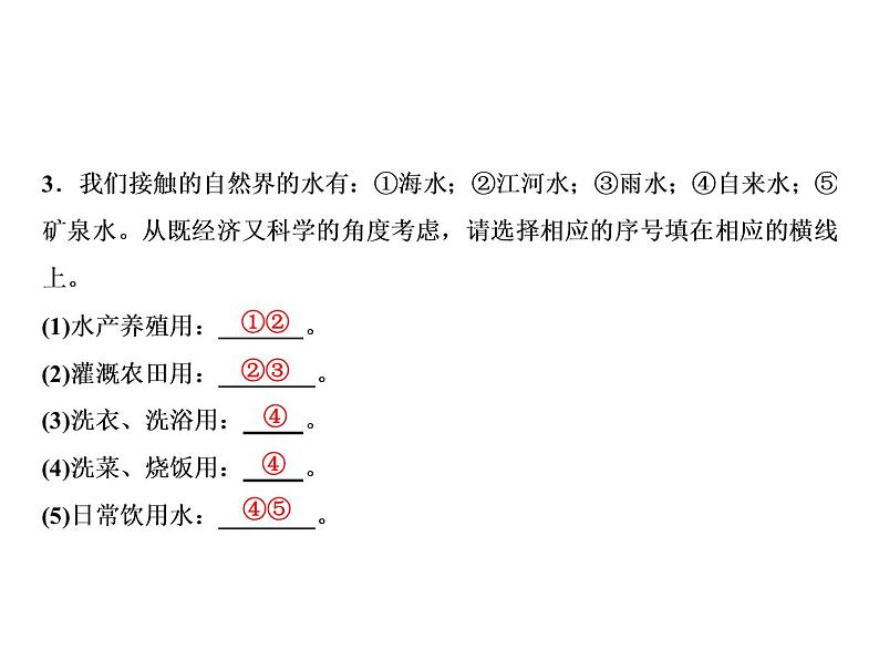 课题1　爱护水资源课件PPT05