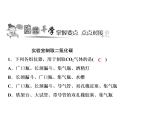 6-實(shí)驗(yàn)活動(dòng)2　二氧化碳的實(shí)驗(yàn)室制取與性質(zhì)課件PPT