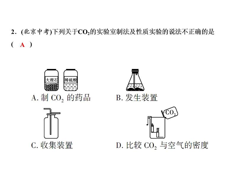 6-实验活动2　二氧化碳的实验室制取与性质课件PPT04