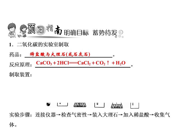 6-课题2　二氧化碳制取的研究课件PPT02