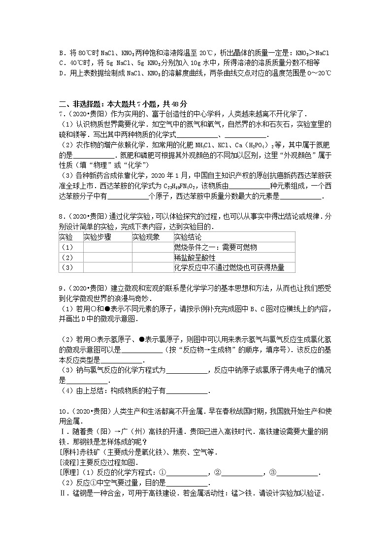 2020年贵重贵阳中考化学试卷【含答案解析】02