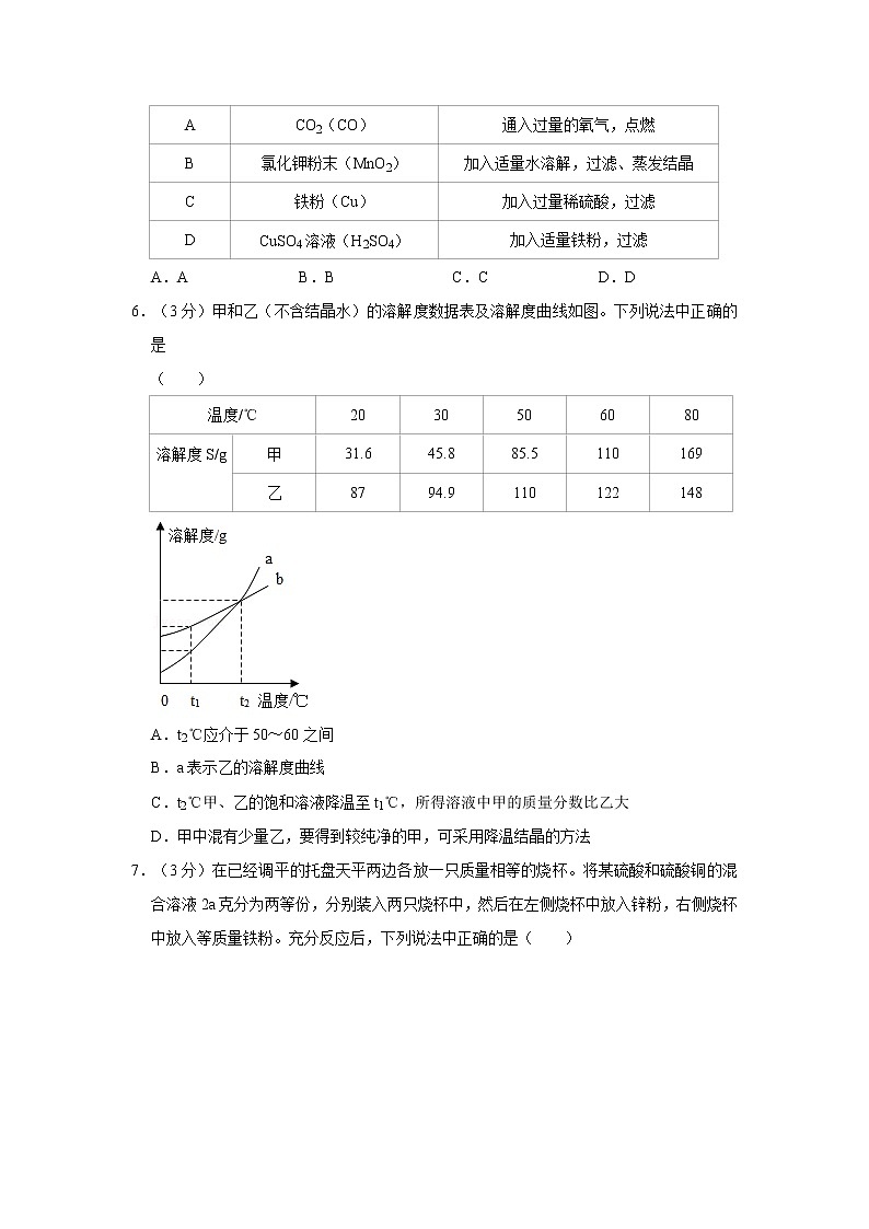 2021年湖北省武汉市部分学校中考化学四调试卷(1)第2页