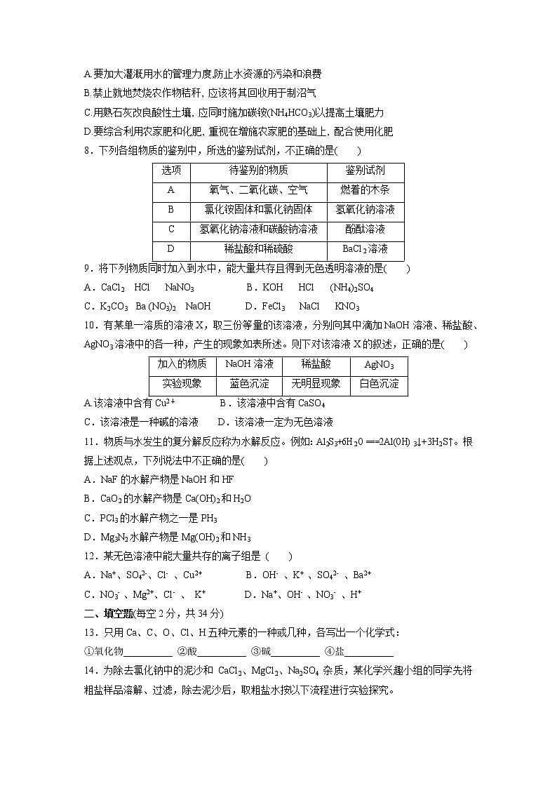 2021-2022学年九年级化学人教版下册 第十一单元盐 化肥单元测试训练卷第2页