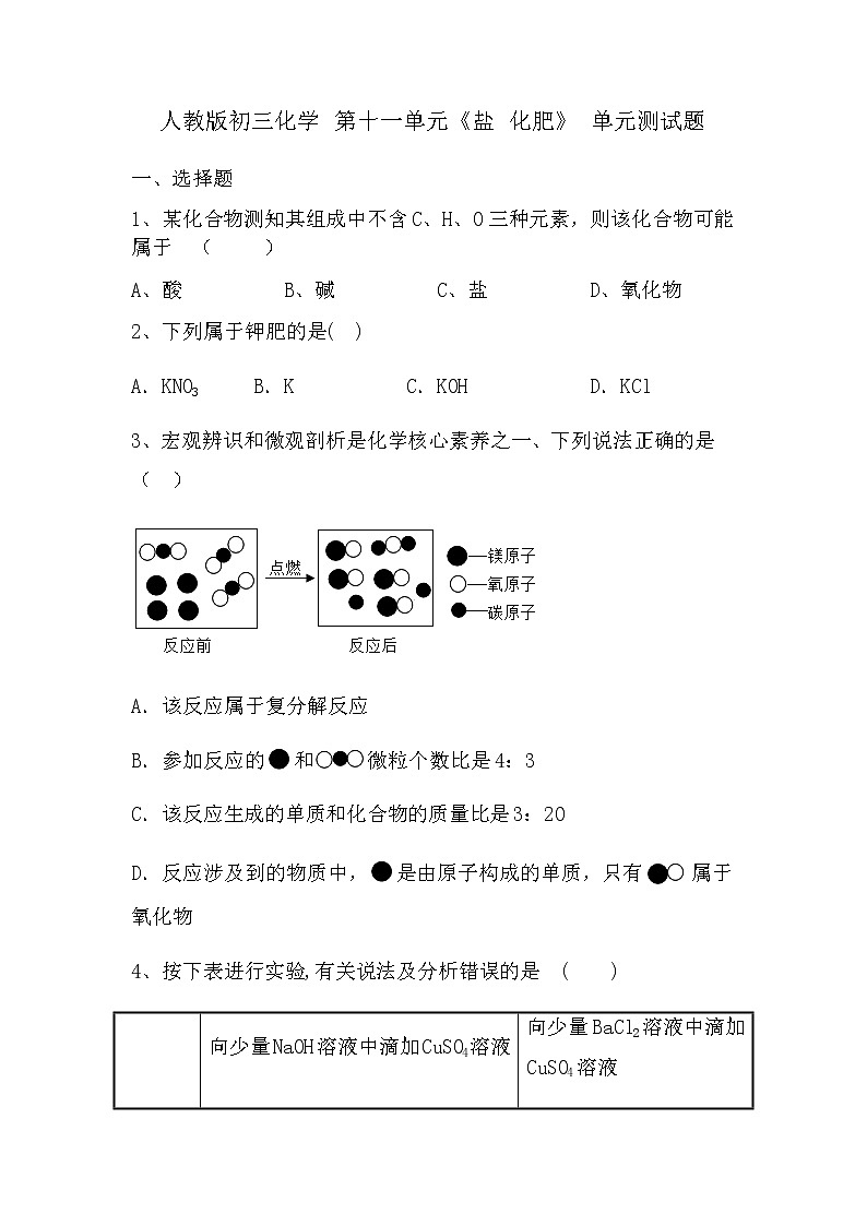 2021-2022学年九年级化学人教版下册 第十一单元盐化肥单元测试题第1页
