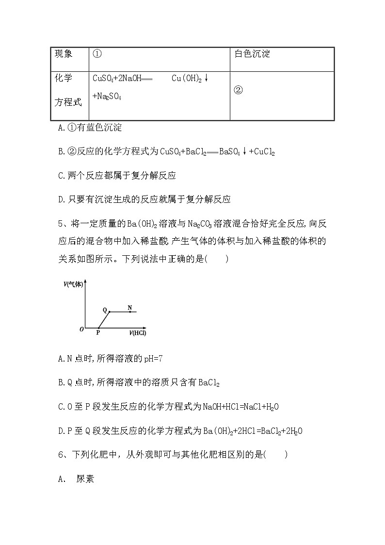 2021-2022学年九年级化学人教版下册 第十一单元盐化肥单元测试题第2页