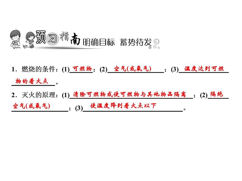 7-实验活动3　燃烧的条件课件PPT02