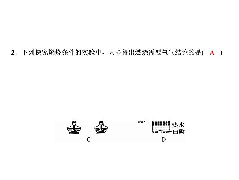 7-实验活动3　燃烧的条件课件PPT05