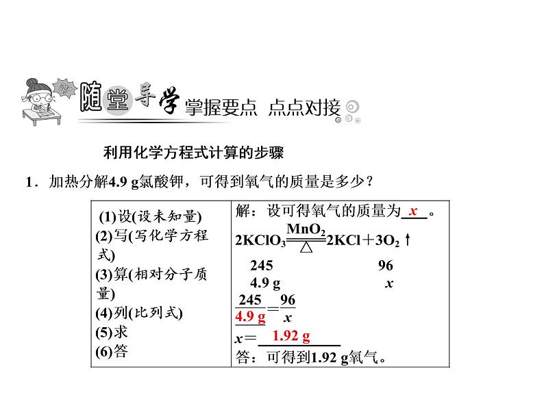 5-课题3　利用化学方程式的简单计算课件PPT第4页