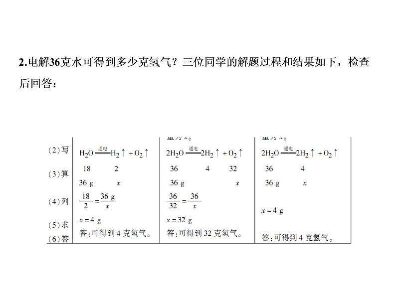 5-课题3　利用化学方程式的简单计算课件PPT第5页