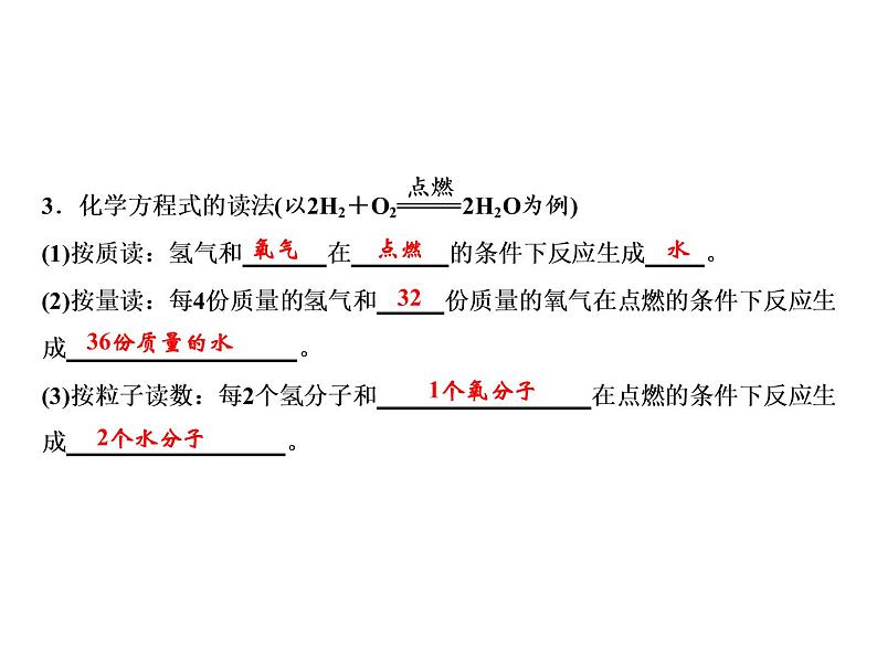 课题1- 质量守恒定律课件PPT03