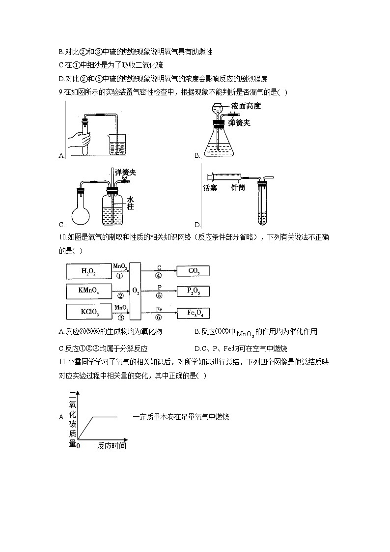 （1）空气——2022届中考化学一轮复习理重点、攻难点专项特训第3页