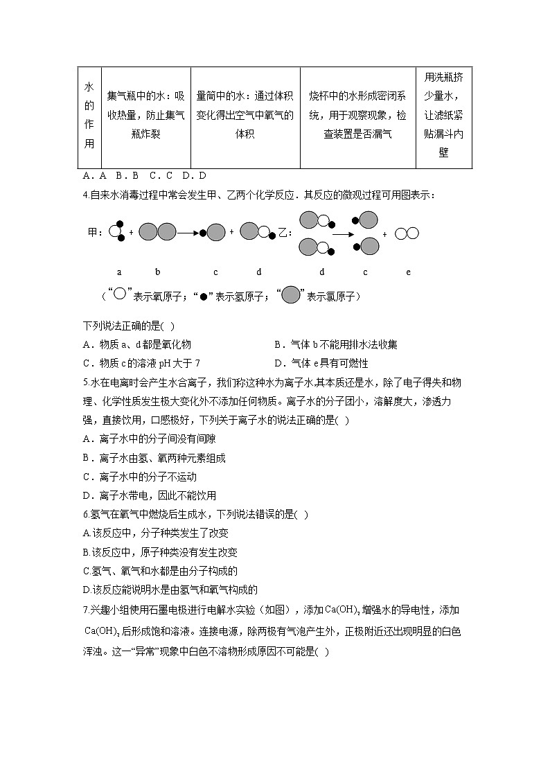 （2）自然界的水——2022届中考化学一轮复习理重点、攻难点专项特训第2页