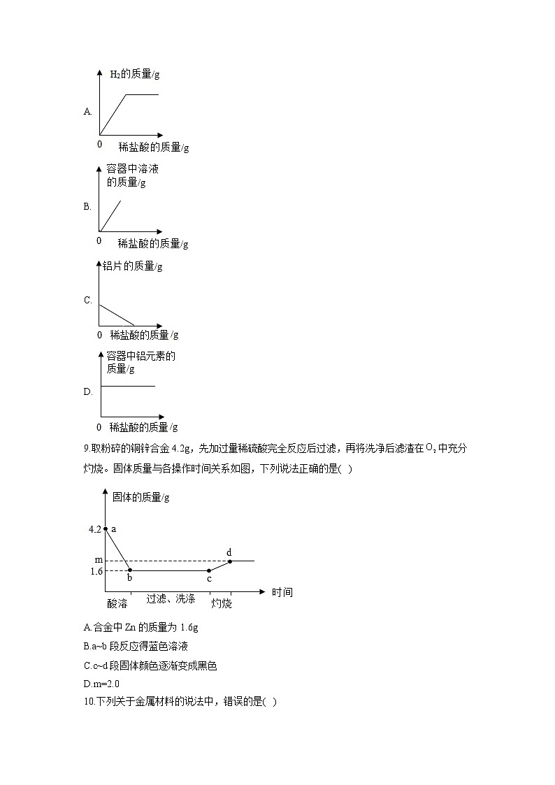 （5）金属和金属材料——2022届中考化学一轮复习理重点、攻难点专项特训第3页