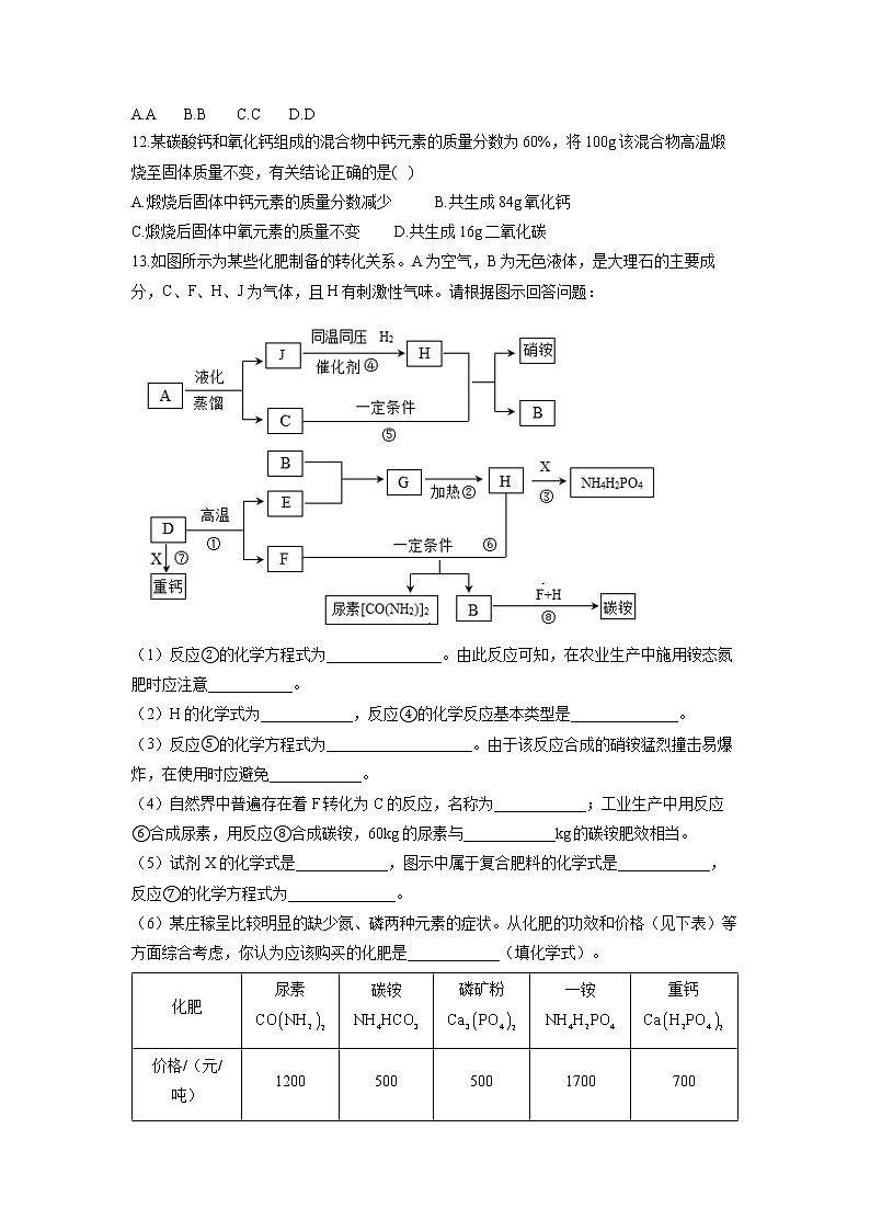 （7）盐 化肥——2022届中考化学一轮复习理重点、攻难点专项特训第3页