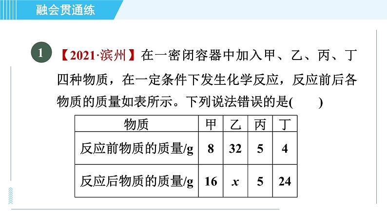 人教版九年级上册化学 第5单元 5.1.1 目标二　质量守恒定律的应用 习题课件第3页