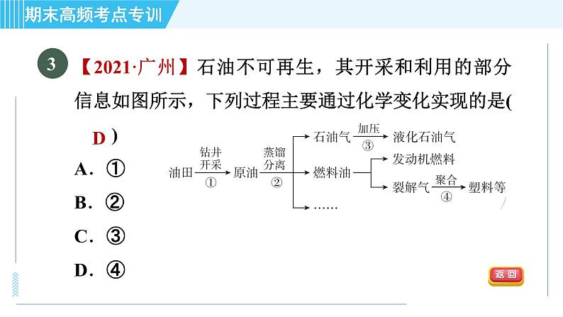 人教版九年级上册化学 期末专训1 物质的变化与性质 习题课件第5页