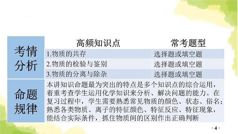 第19讲  物质的共存、检验与鉴别、分离与除杂PPT课件第4页