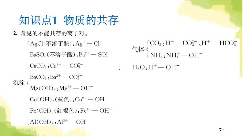 第19讲  物质的共存、检验与鉴别、分离与除杂PPT课件第7页