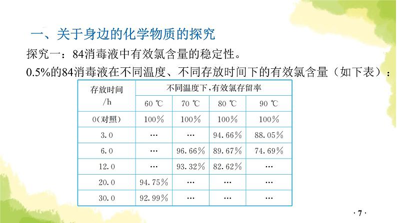 专题五  实验探究PPT课件第7页