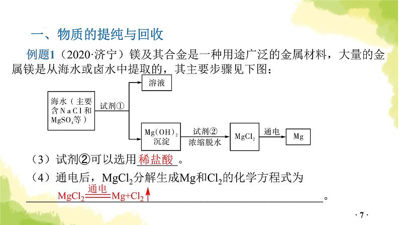 专题四  工艺流程图PPT课件第7页