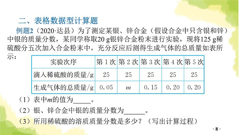 专题六  化学计算PPT课件第8页