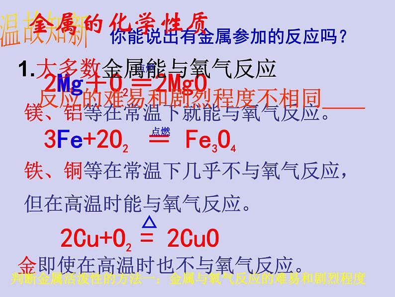 人教版初中化学九下《第八单元  课题2 金属的化学性质》课件PPT05