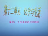 人教五四制初中化学九年级全册《第五单元 课题1 人类重要的营养物质》课件PPT