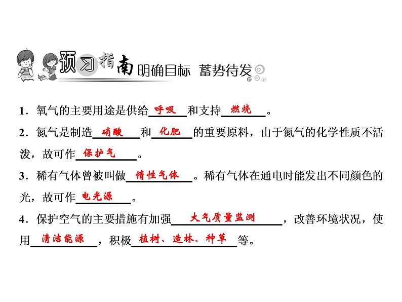 2-课题1-第2课时　空气是一种宝贵的资源课件PPT02