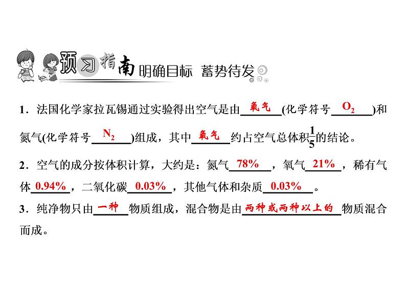 2-课题1-第1课时　空气是由什么组成的课件PPT02