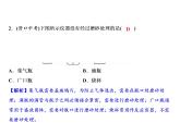 课题3 走进化学实验室课件PPT